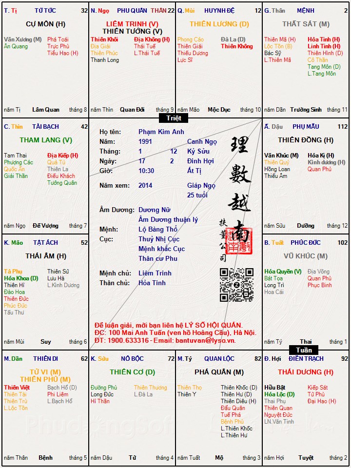 Hình ảnh