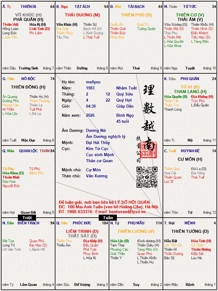 Hình ảnh