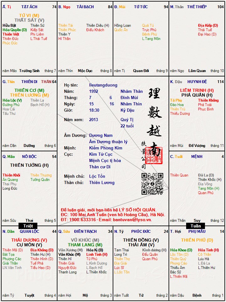 Hình ảnh