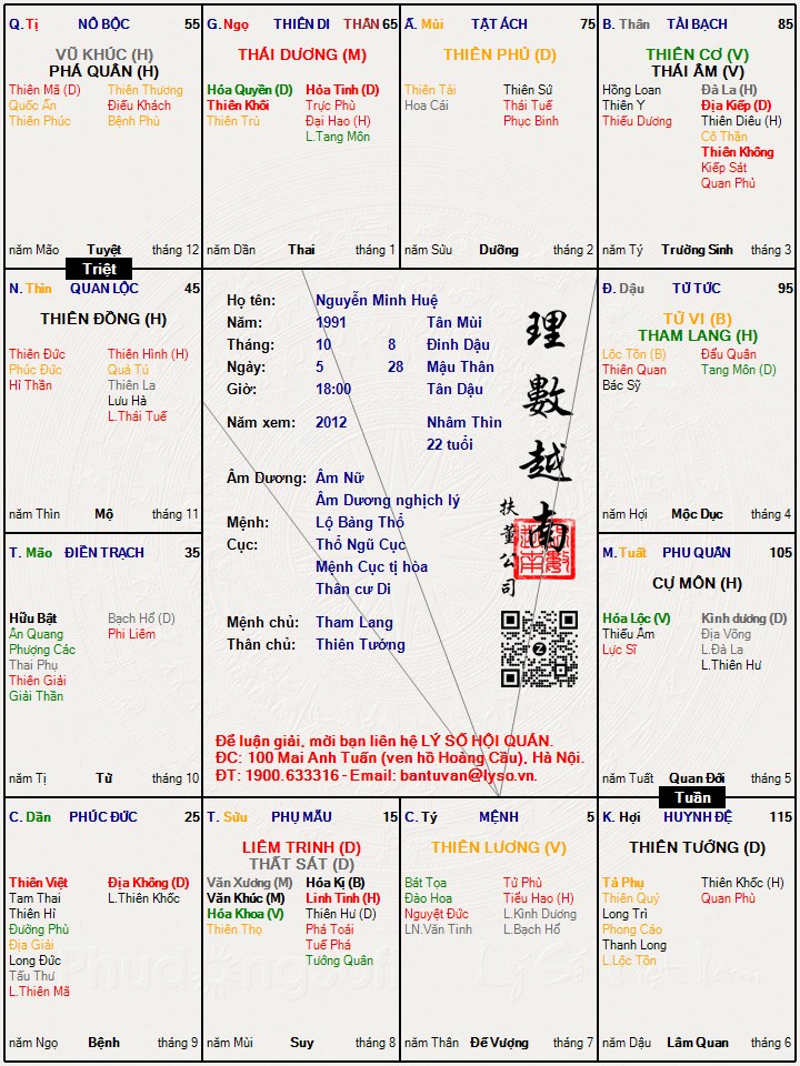Hình ảnh