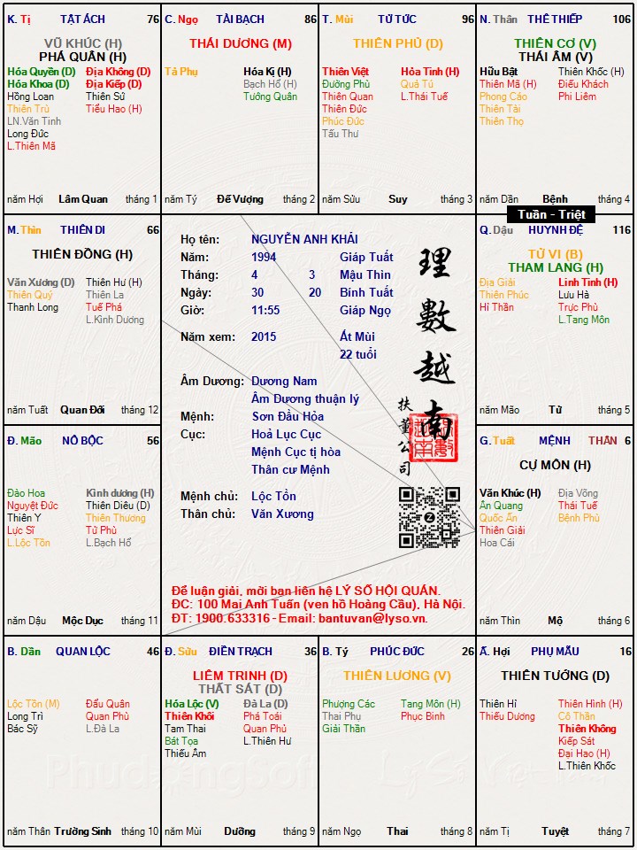 Hình ảnh
