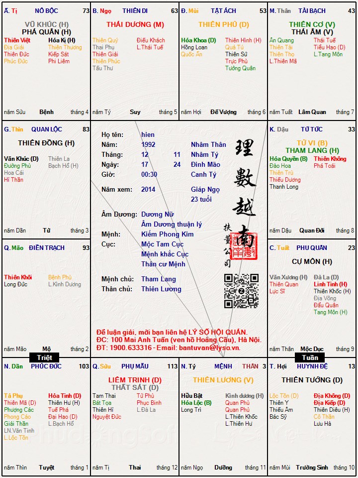 Hình ảnh