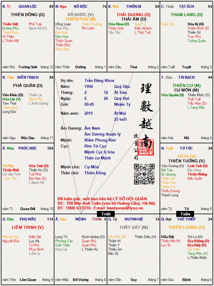 Hình ảnh