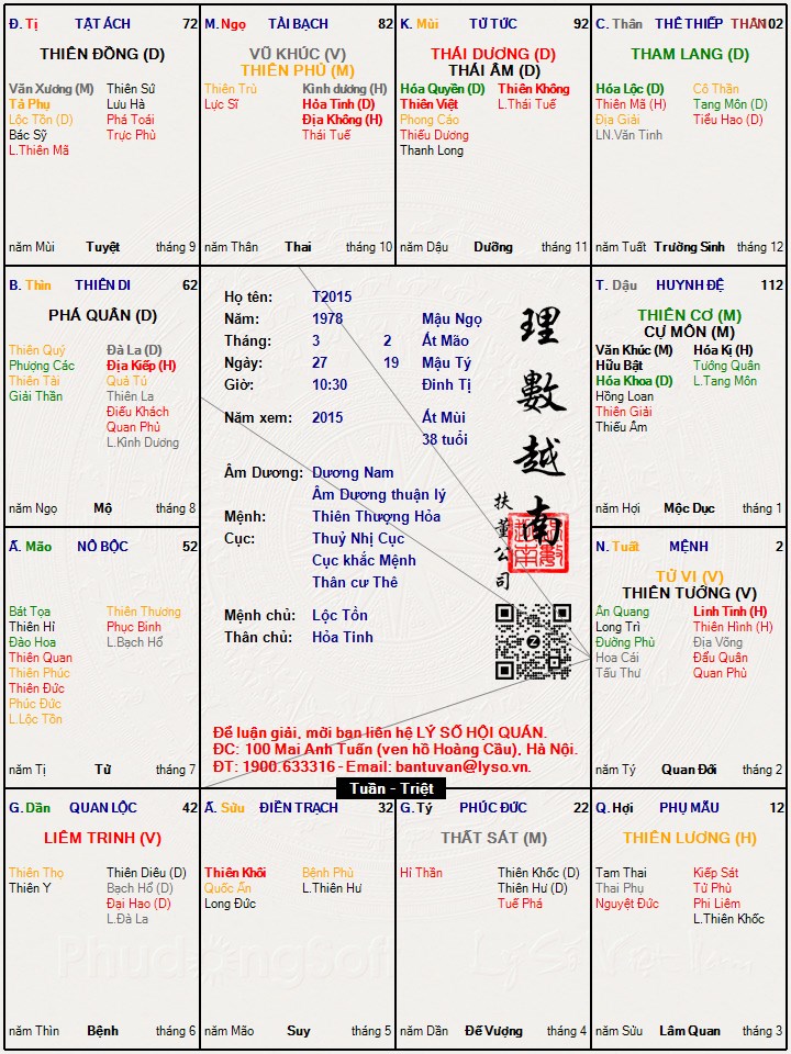 Hình ảnh