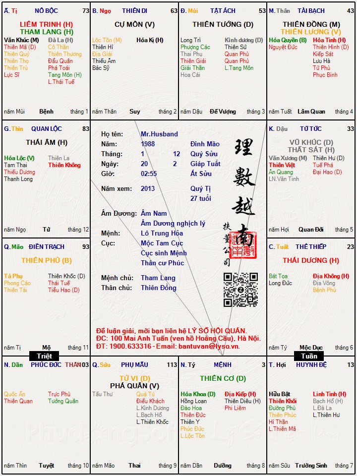 Hình ảnh