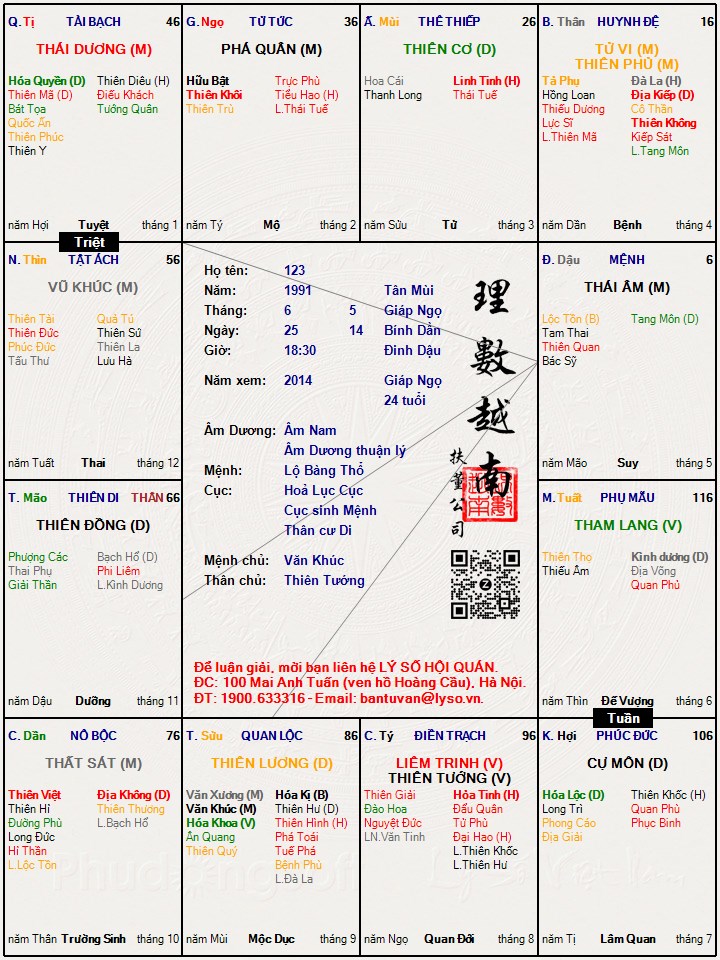 Hình ảnh