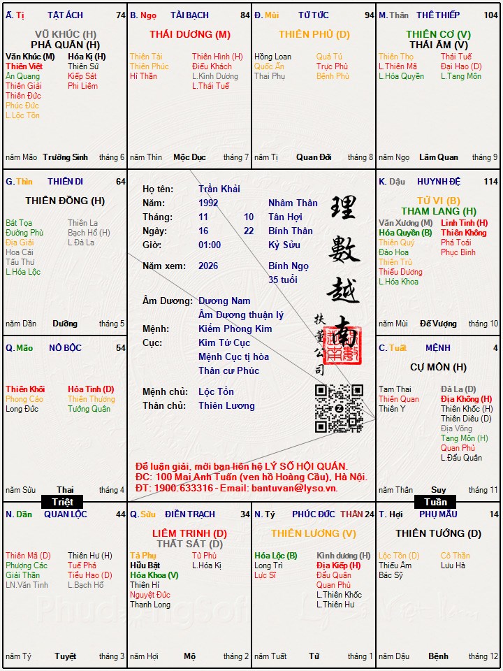 Hình ảnh