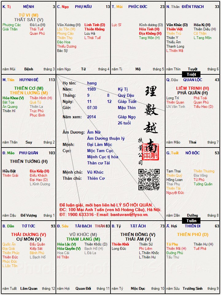 Hình ảnh