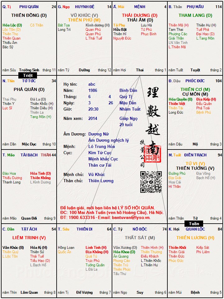 Hình ảnh
