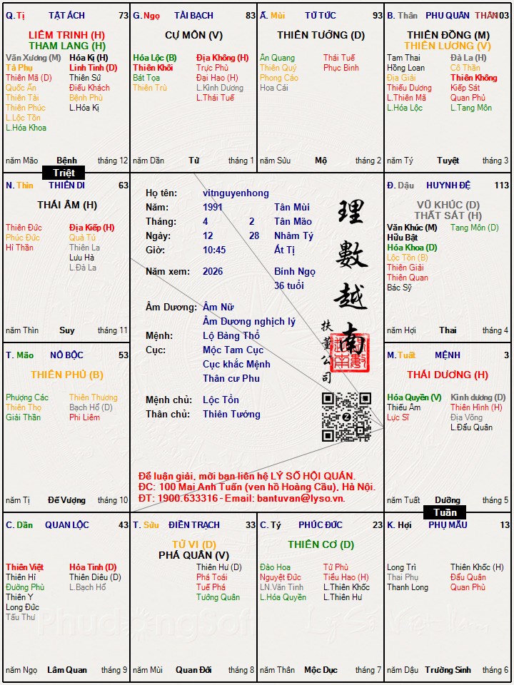 Hình ảnh