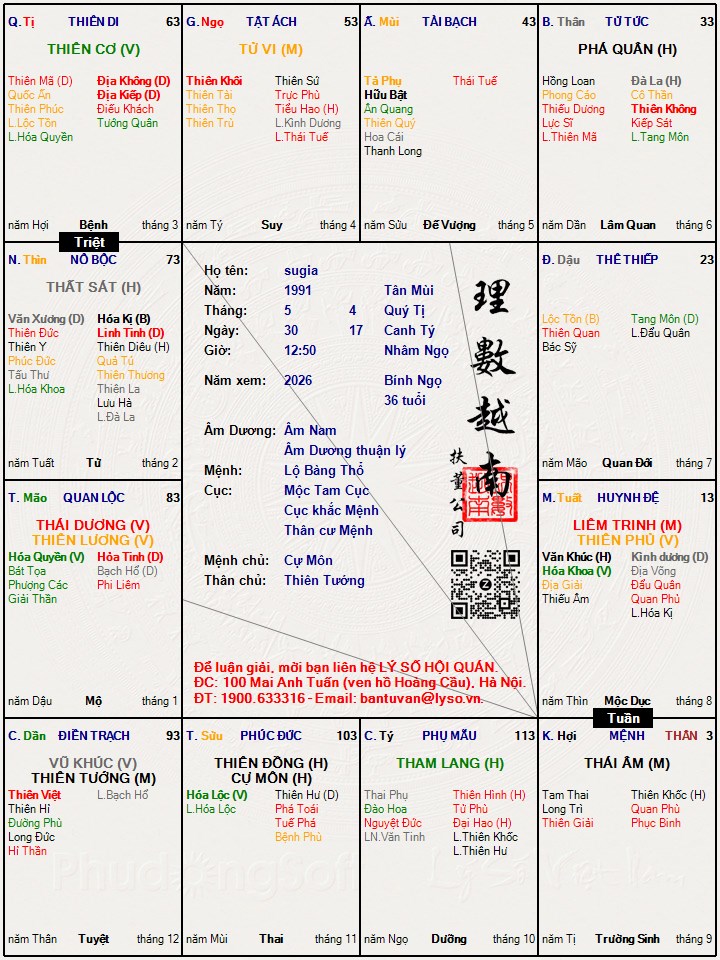 Hình ảnh
