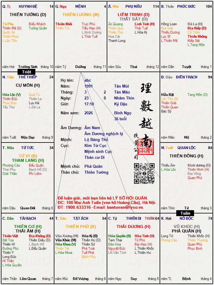 Hình ảnh