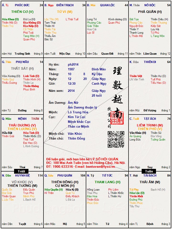 Hình ảnh