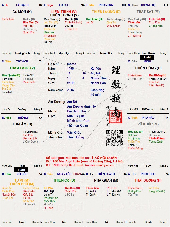 Hình ảnh
