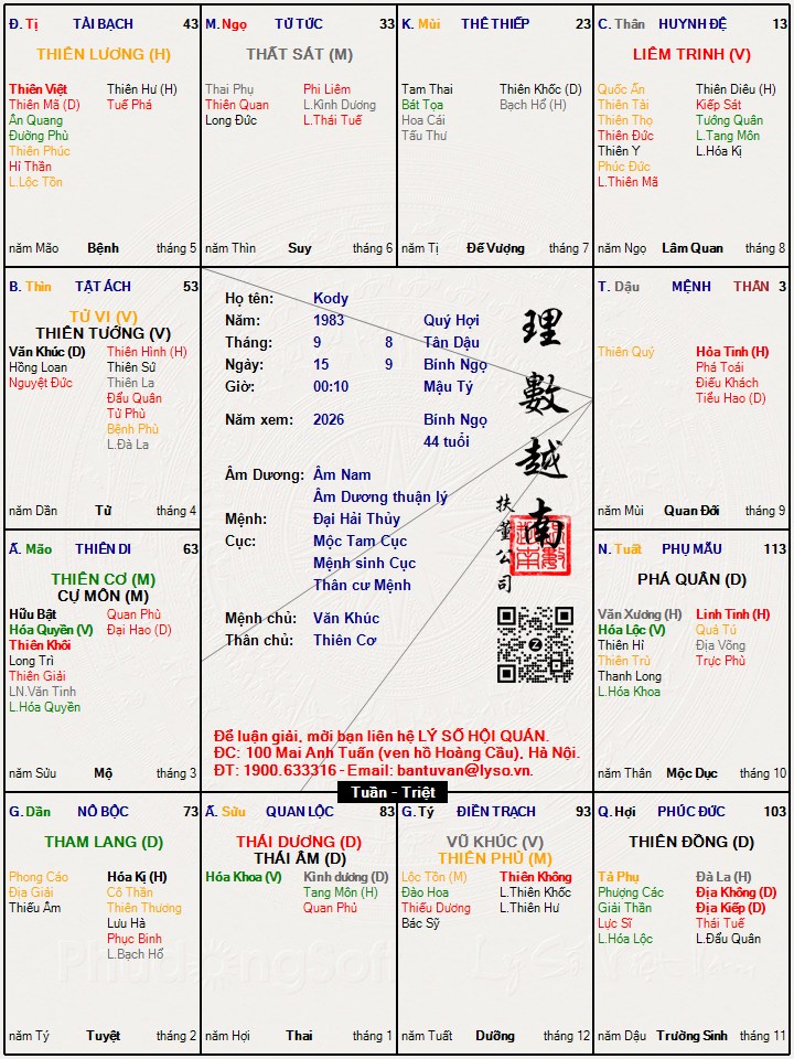 Hình ảnh