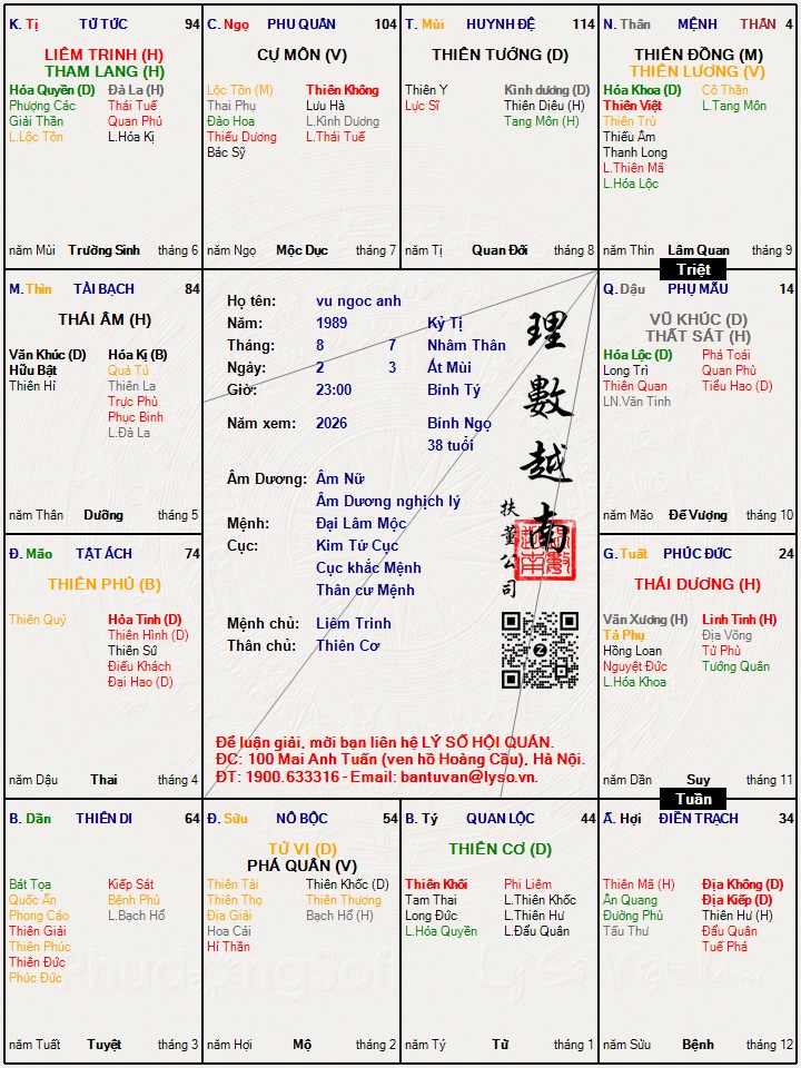 Hình ảnh