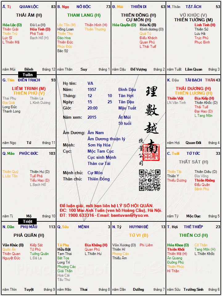 Hình ảnh