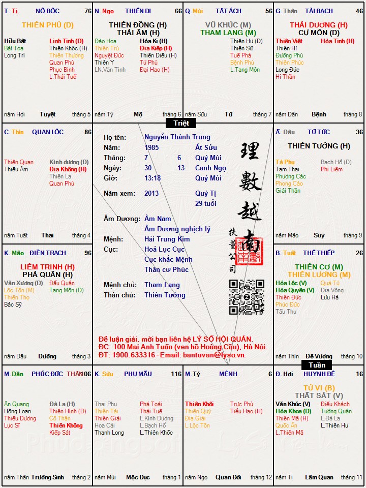 Hình ảnh