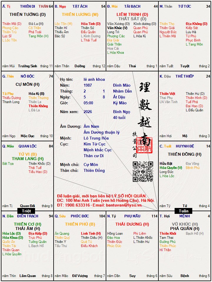 Hình ảnh
