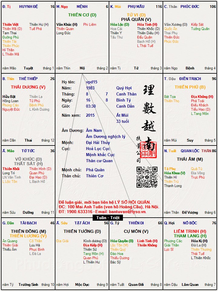 Hình ảnh