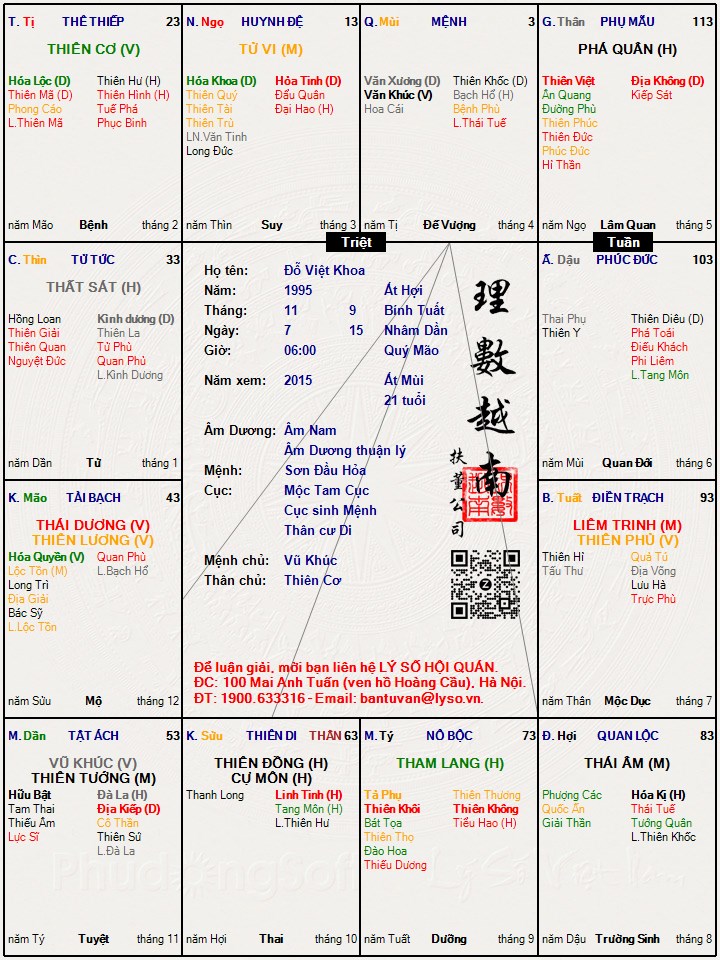 Hình ảnh