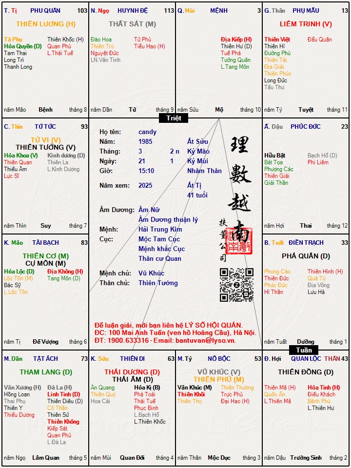 Hình ảnh