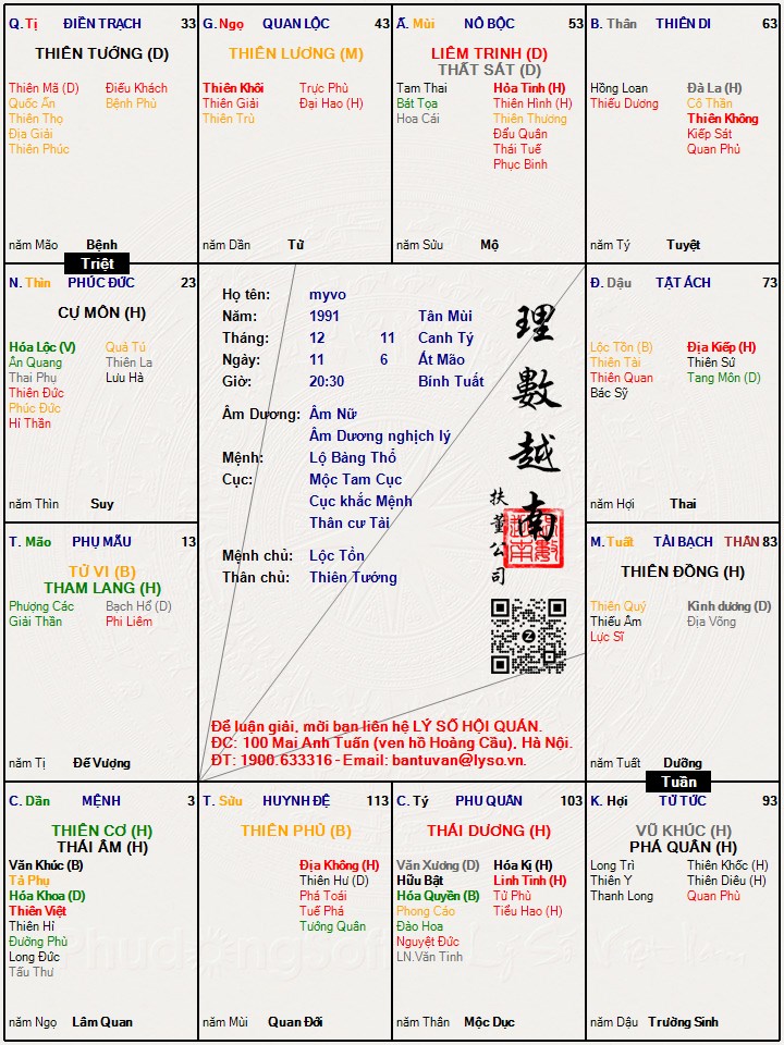 Hình ảnh