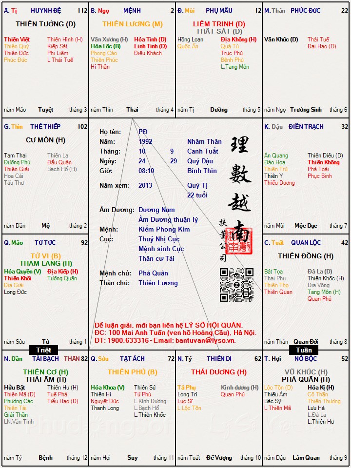 Hình ảnh