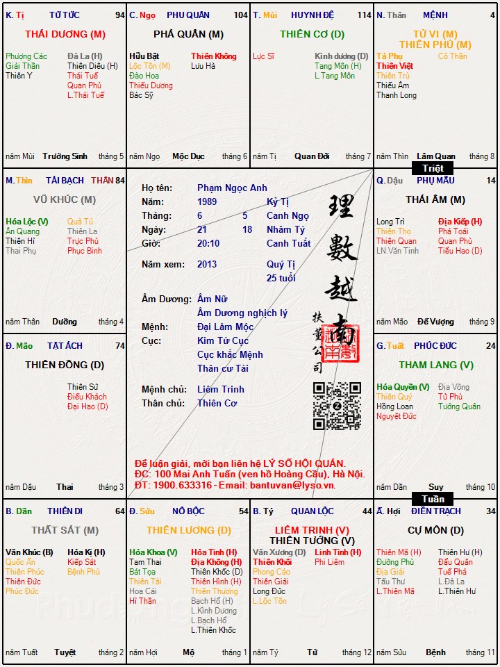 Hình ảnh