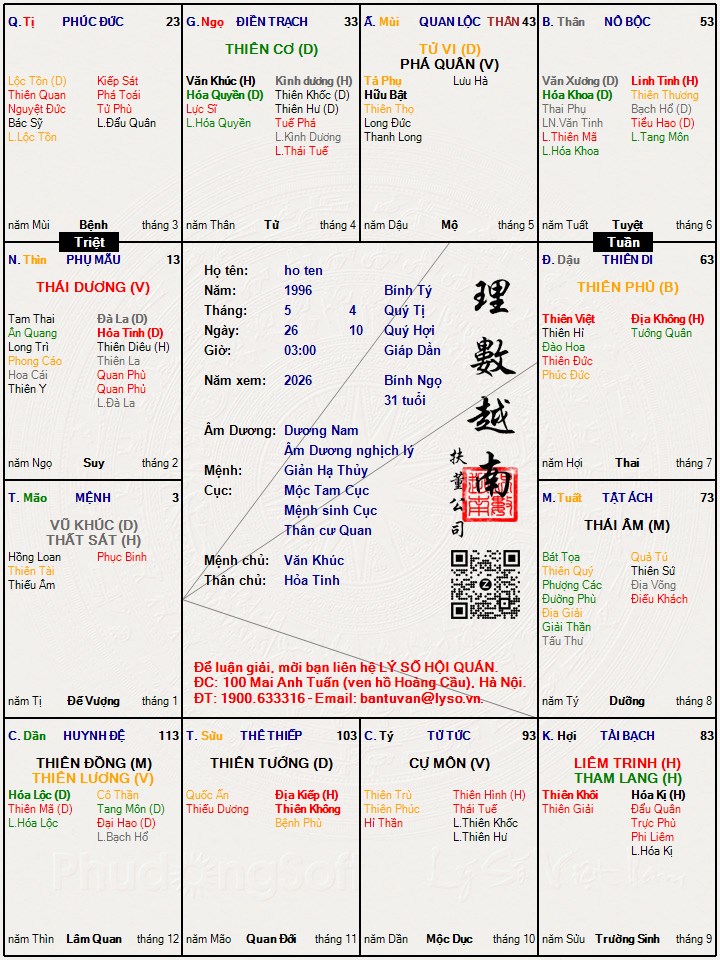 Hình ảnh