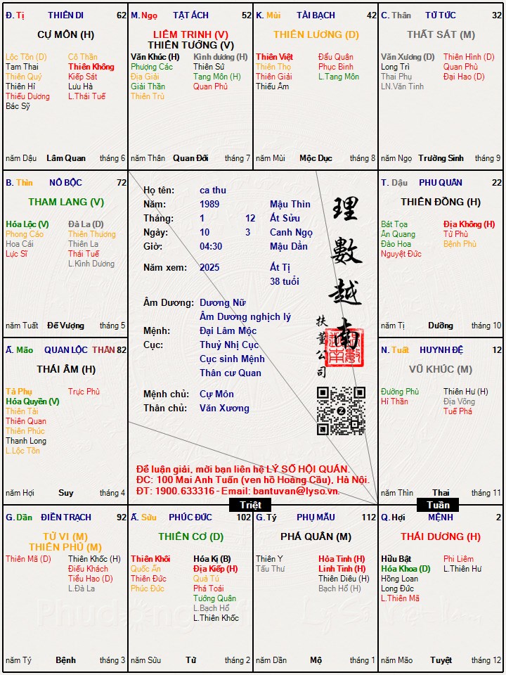 Hình ảnh