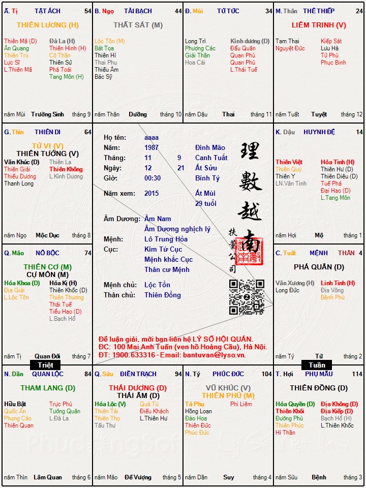 Hình ảnh
