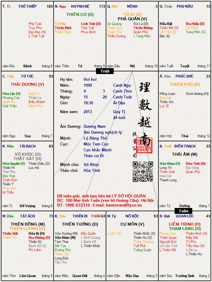 Hình ảnh