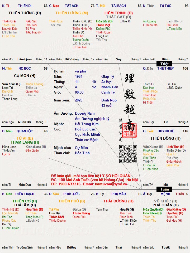 Hình ảnh