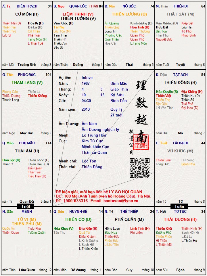 Hình ảnh