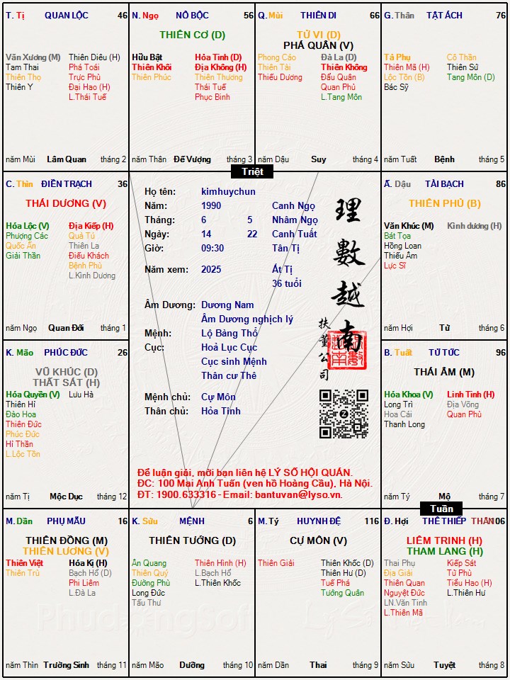 Hình ảnh