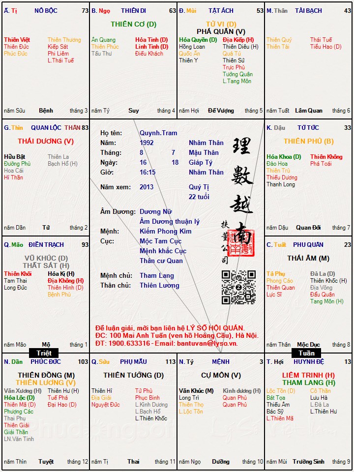 Hình ảnh