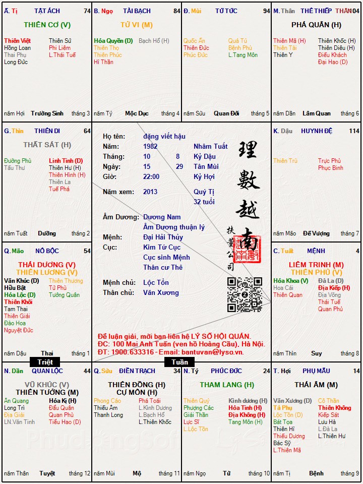 Hình ảnh