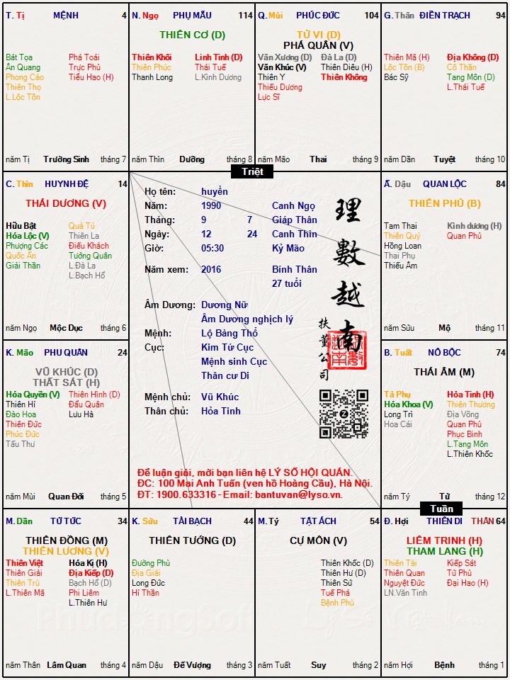Hình ảnh
