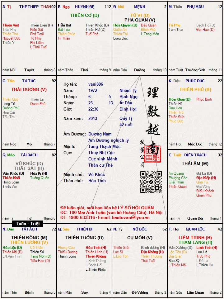 Hình ảnh