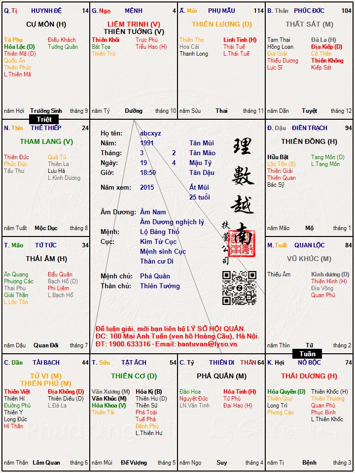 Hình ảnh