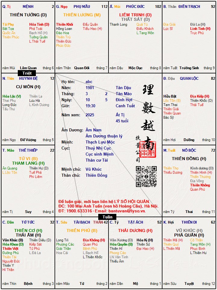 Hình ảnh