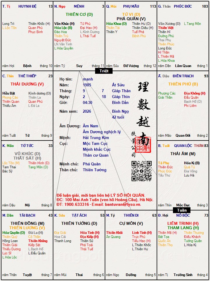 Hình ảnh