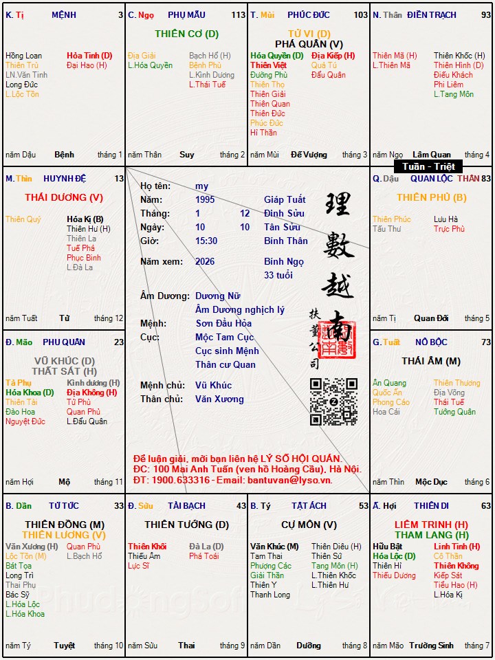 Hình ảnh