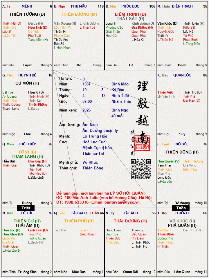 Hình ảnh