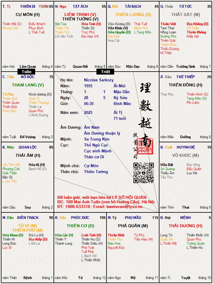 Hình ảnh
