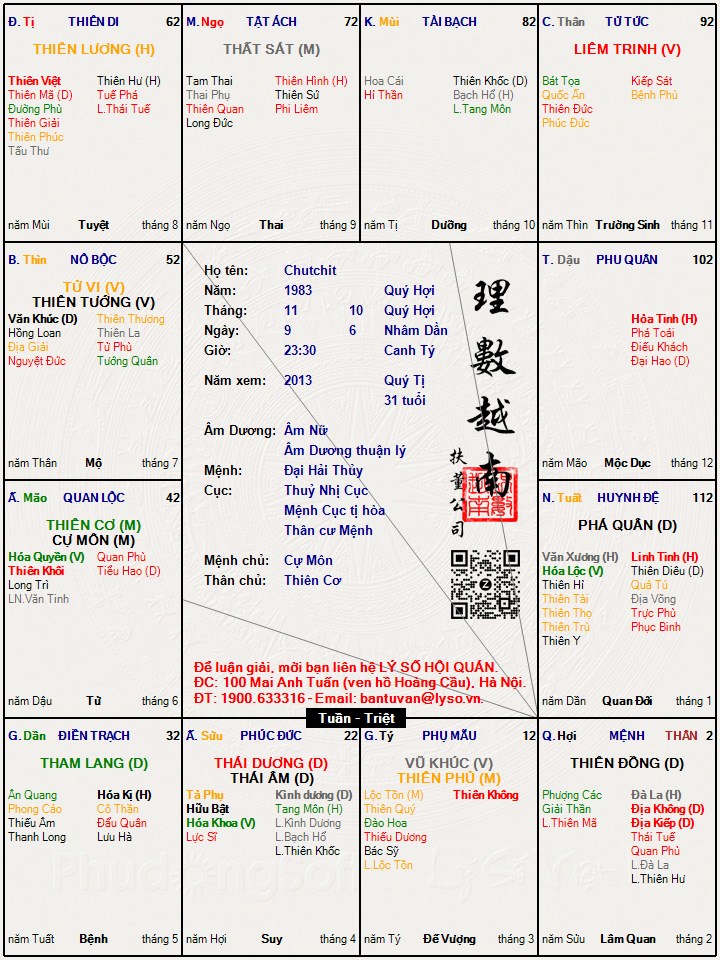 Hình ảnh