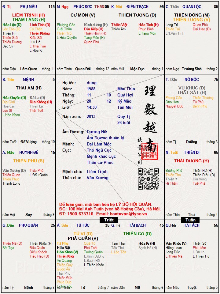 Hình ảnh