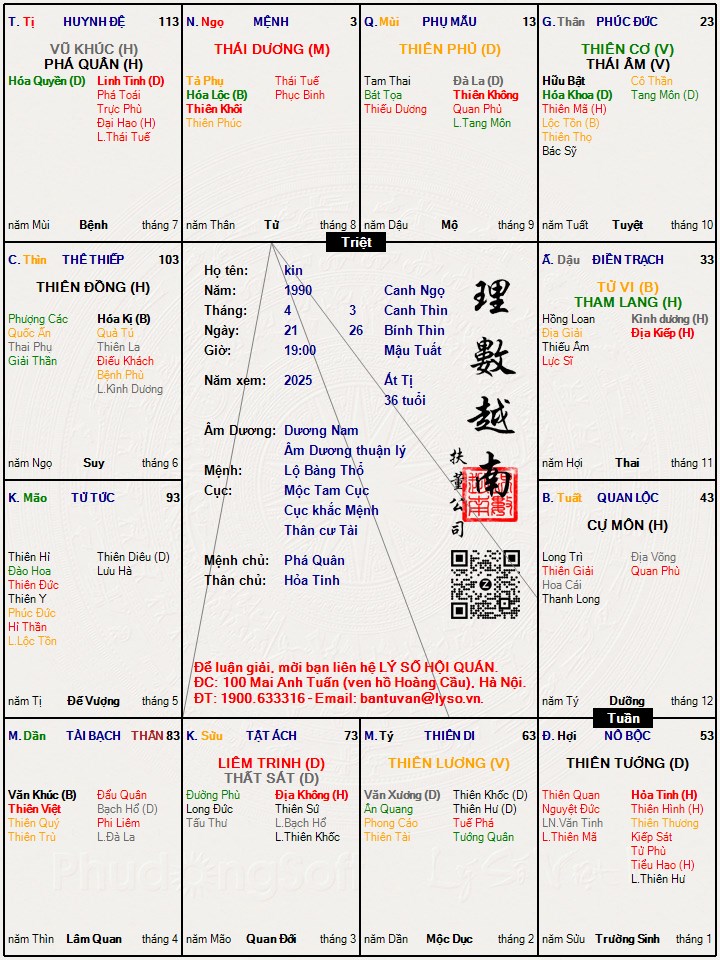 Hình ảnh