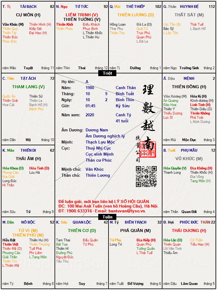 Hình ảnh